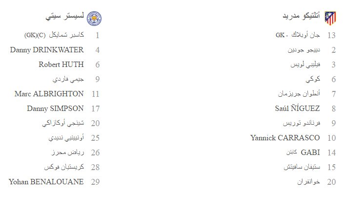 من هنا.. التشكيلة الرسميّة| أتليتكو مدريد x ليستر سيتي