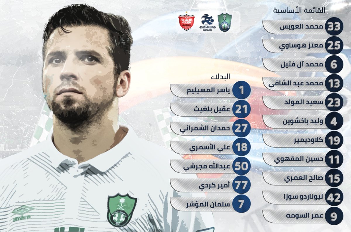هنا.. تشكيلة مباراة الأهلي السعودي وبيروزي الإيراني في دوري أبطال آسيا