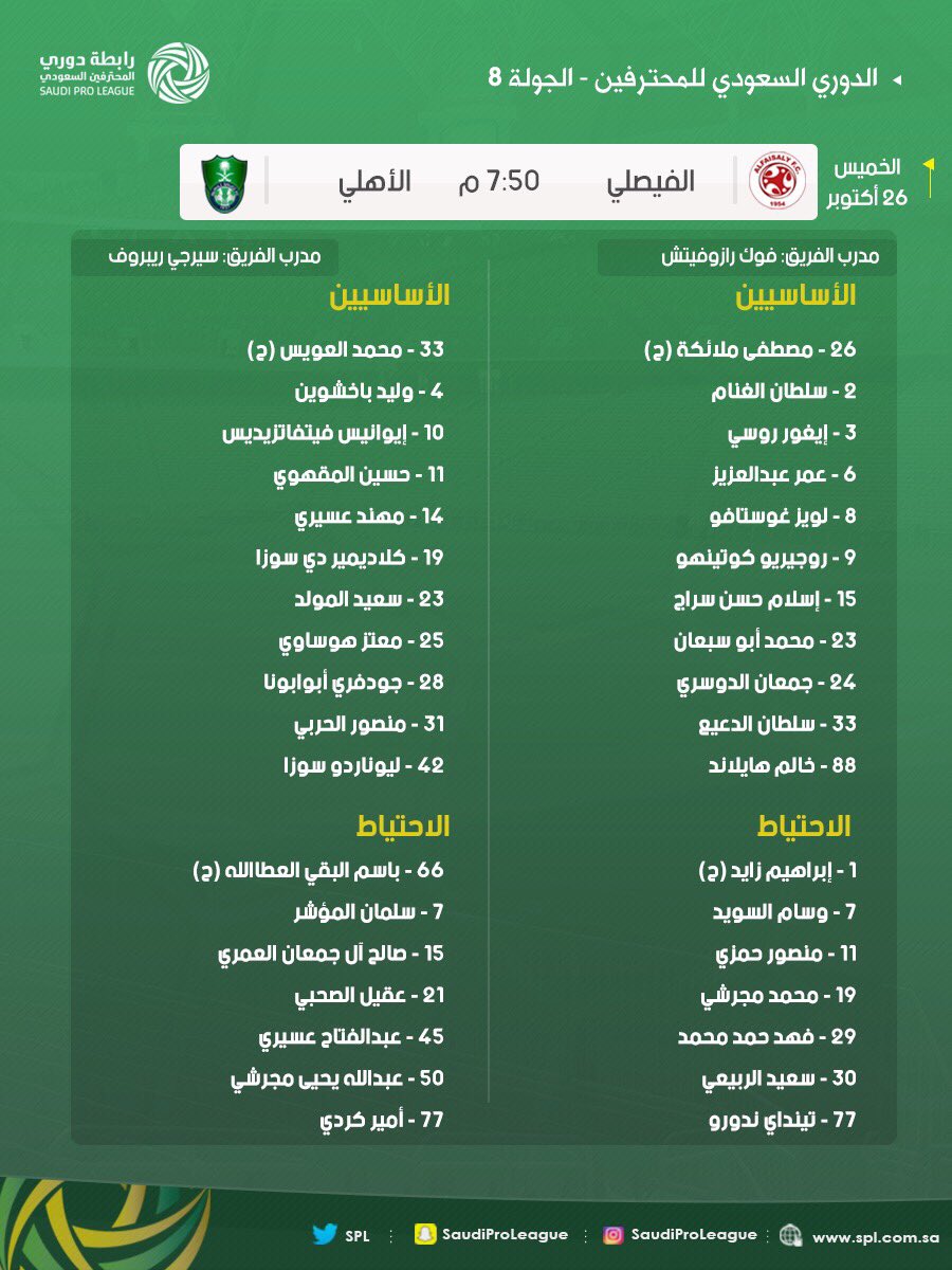 هنا.. تشكيلة مباراة الأهلي والفيصلي في الدوري السعودي للمحترفين