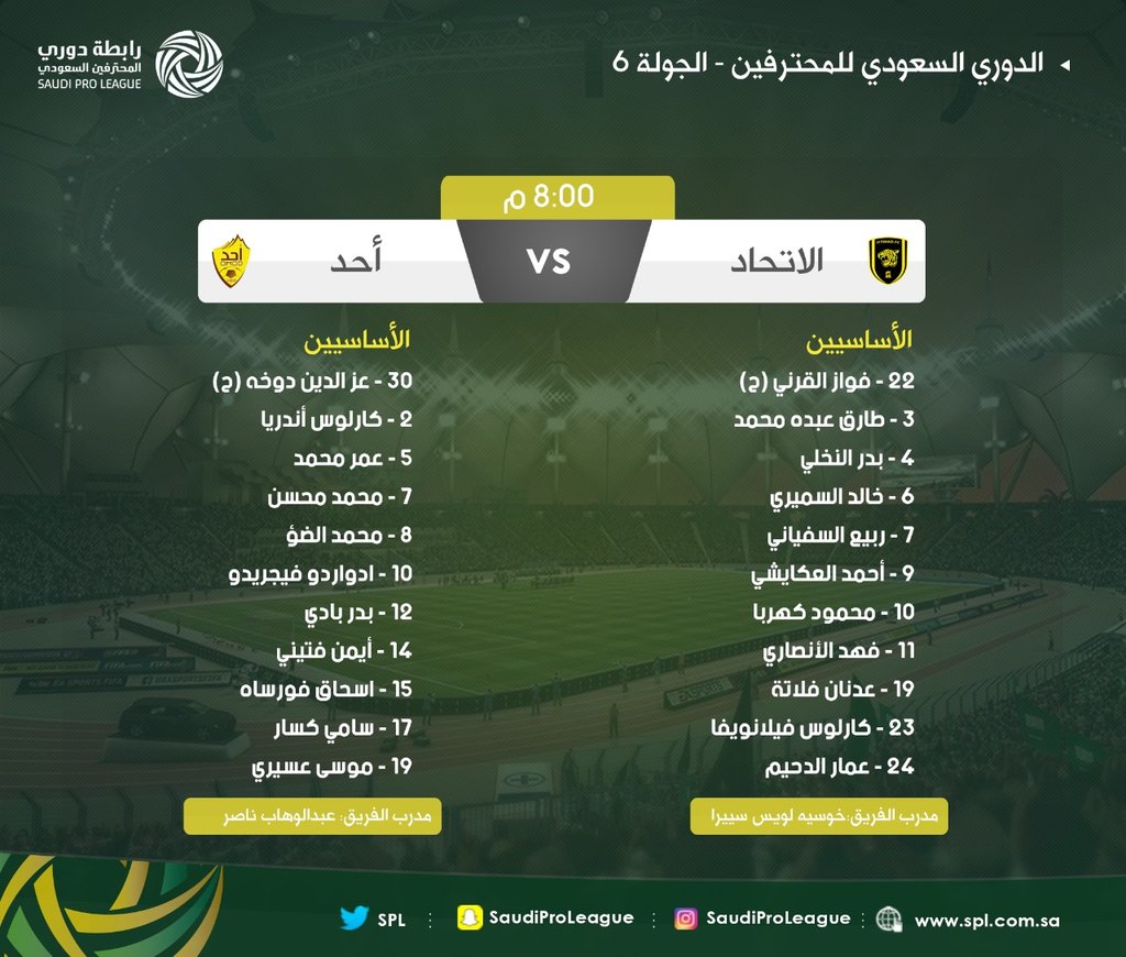 التشكيلة الرسمية لمباراة الاتحاد وأحد في الدوري السعودي