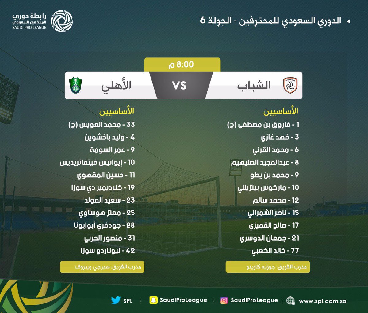 تشكيلة مباراة الشباب والأهلي في الدوري السعودي