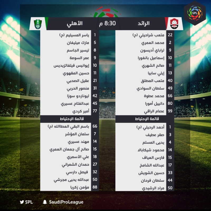هنا تشكيلة الرائد والأهلي في الدوري السعودي - المواطن