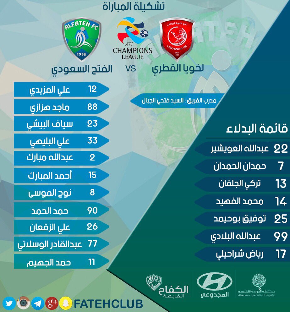 من هنا.. روابط بث مباشر لمباراة الفتح أمام لخويا القطري