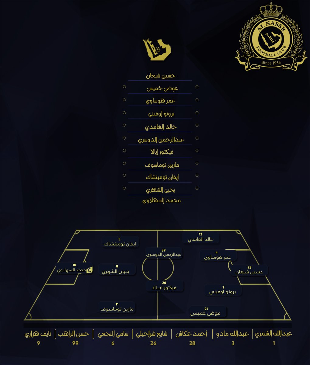 ماميتش يكشف عن تشكيلة النصر الرسمية لمباراة الاتحاد