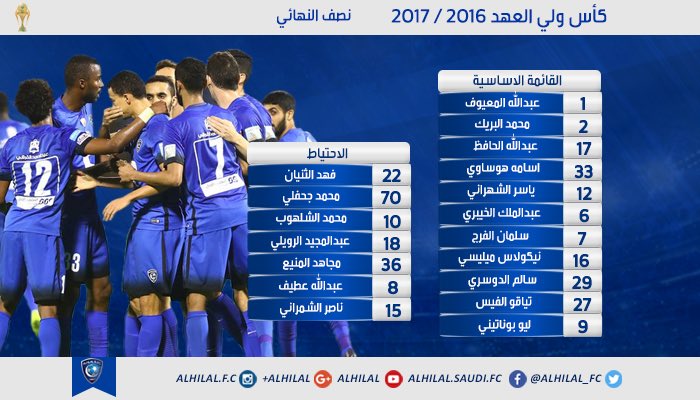 تشكيلة الهلال أمام النصر بدون مفاجآت