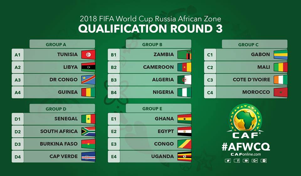 4 مواجهات قوية اليوم في التصفيات الأفريقية المؤهلة لكأس العالم