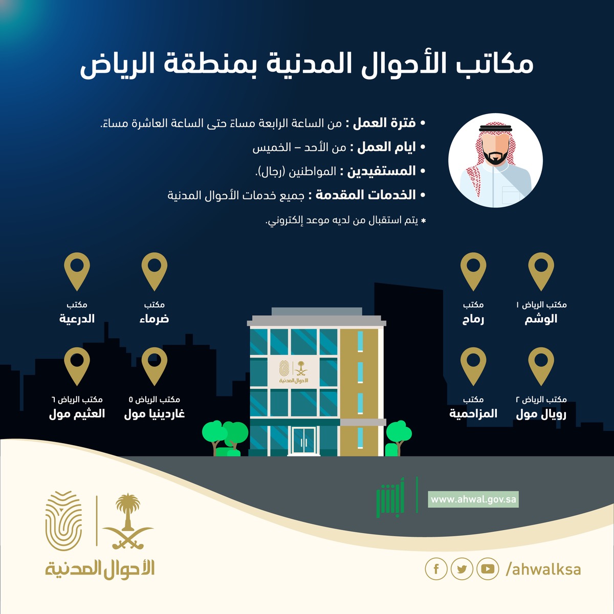 مكاتب الأحوال المدنية تستقبل المواطنين مساءً في الرياض