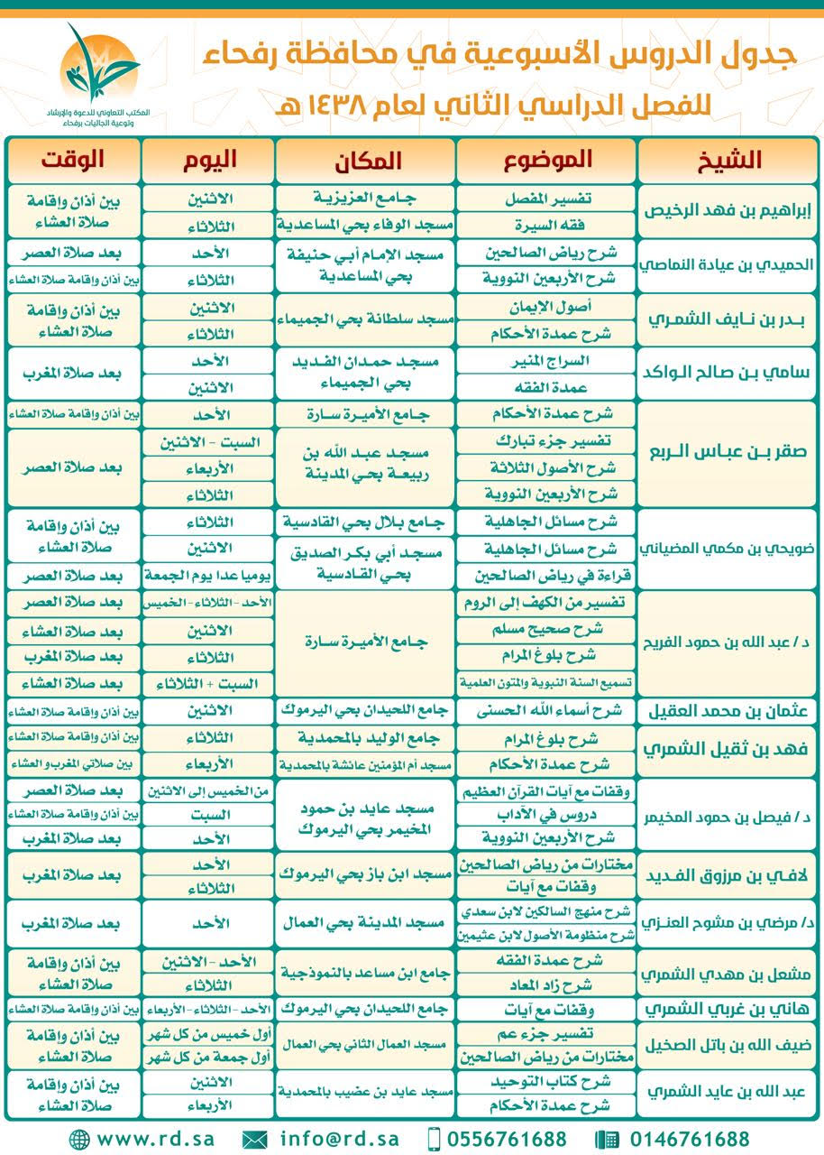 تعاوني رفحاء يعلن جدول الدروس الأسبوعية للفصل الدراسي الثاني لهذا العام