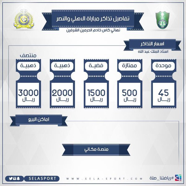 ارتفاع أسعار تذاكر مباراة الأهلي والنصر.. ومكاني: الإقبال كبير