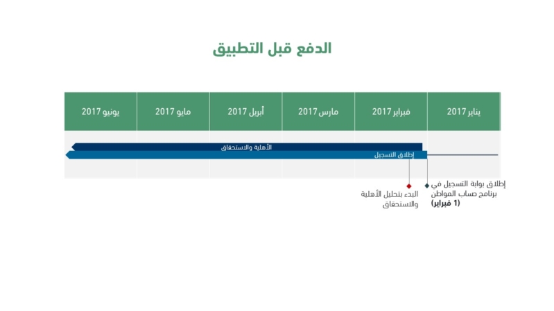 توضيح1.jpg3