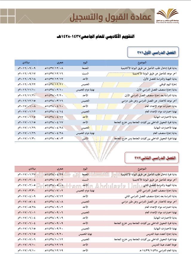 غدًا آخر موعد لتعديل الجداول الدراسية لطلاب جامعة سطام