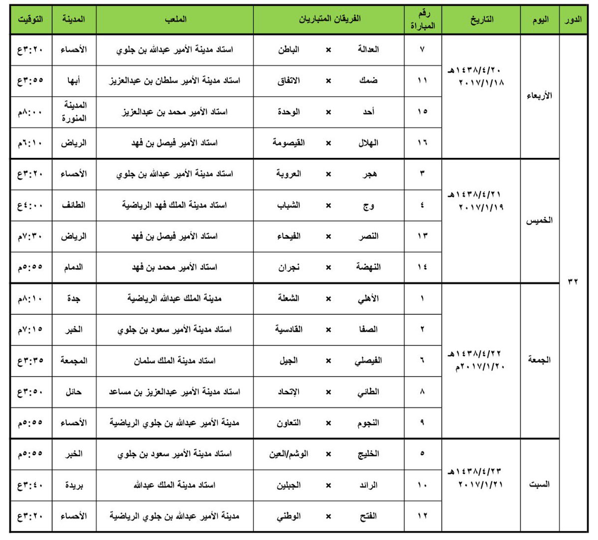 تعرّف على مواعيد ومباريات دور الـ 32 في بطولة كأس الملك!