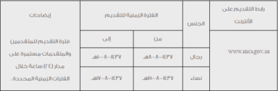 جدول الخدمة2