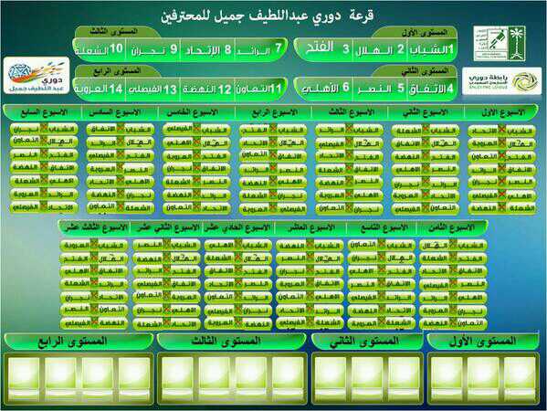 الإعلان عن جدول مباريات دوري “عبد اللطيف جميل”