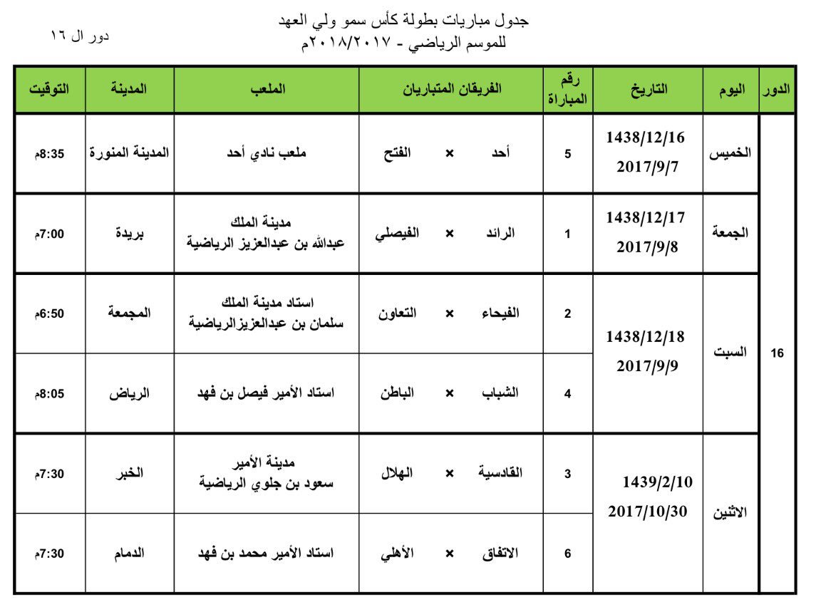 اتحاد الكرة يُعلن قرارًا جديدًا في بطولة كأس ولي العهد