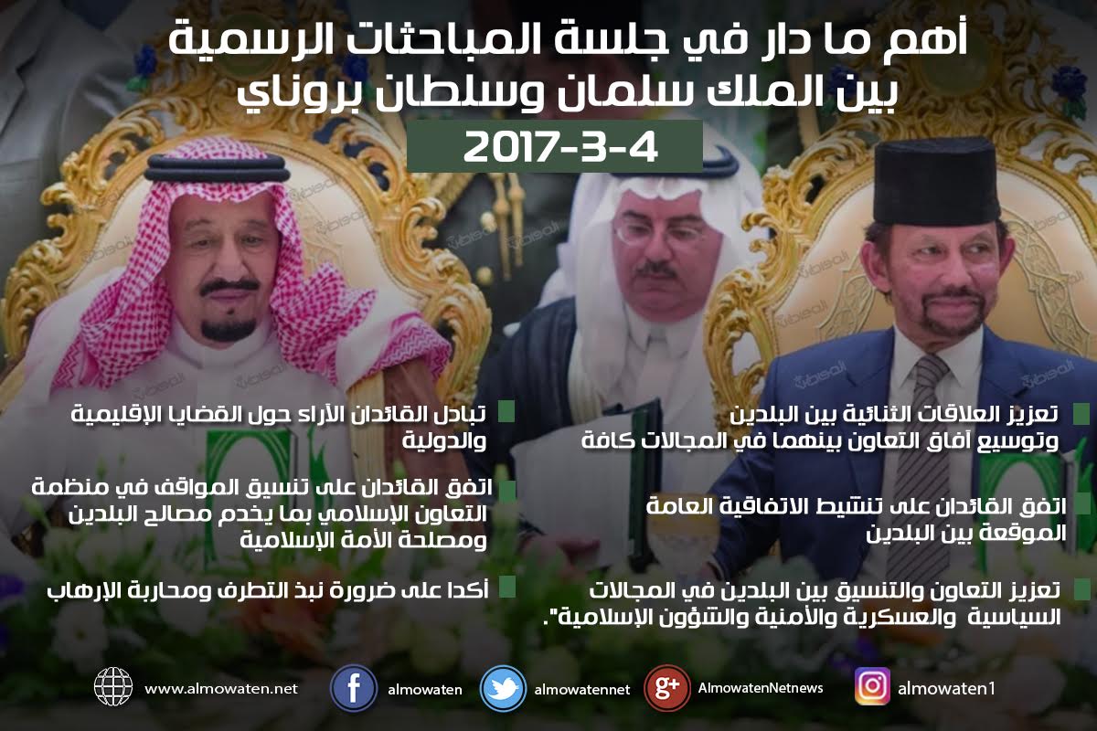 أهم ما دار في جلسة مباحثات الملك سلمان وسلطان بروناي