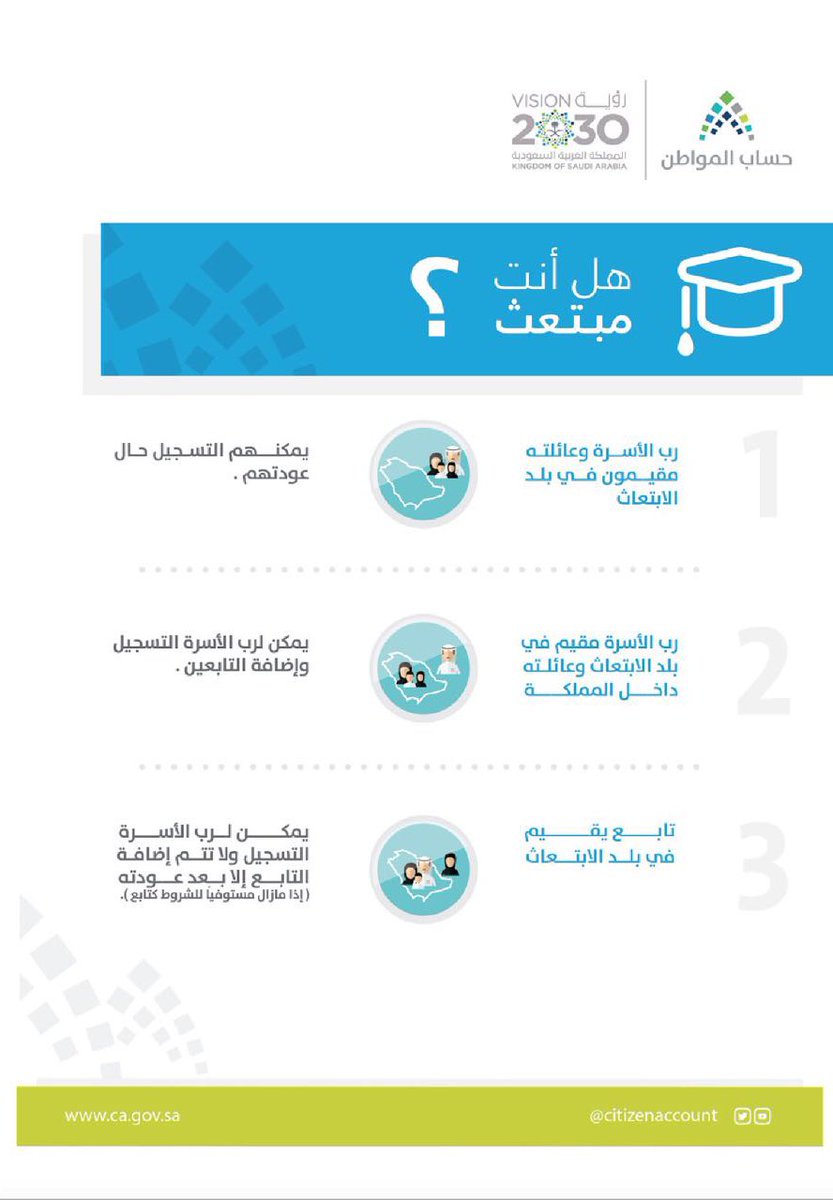 تعرف على الحالات التي يمكن للمبتعث أو أسرته الاستفادة من حساب المواطن