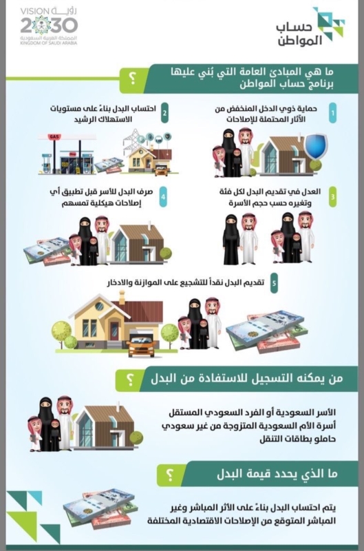حساب المواطن (2)