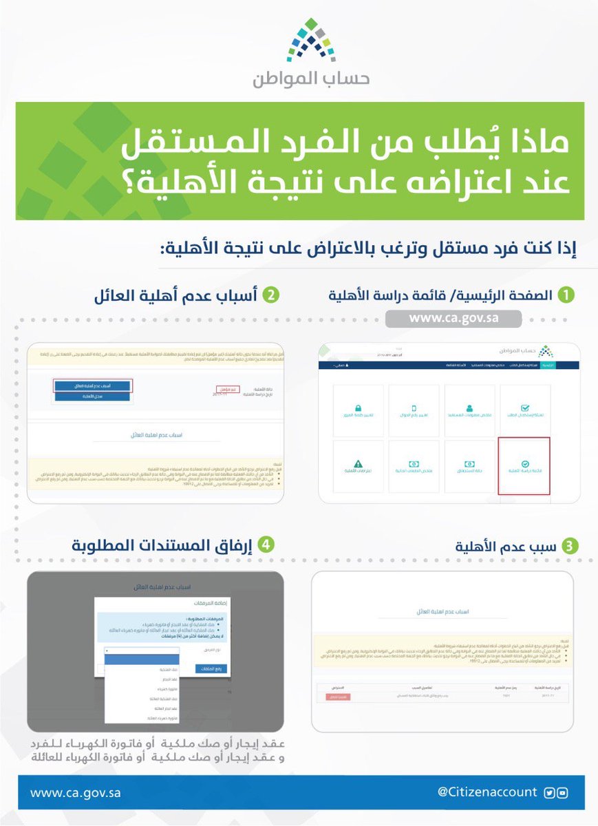 حساب المواطن : إذا انتهت مدة الاعتراض فلا تسجيل