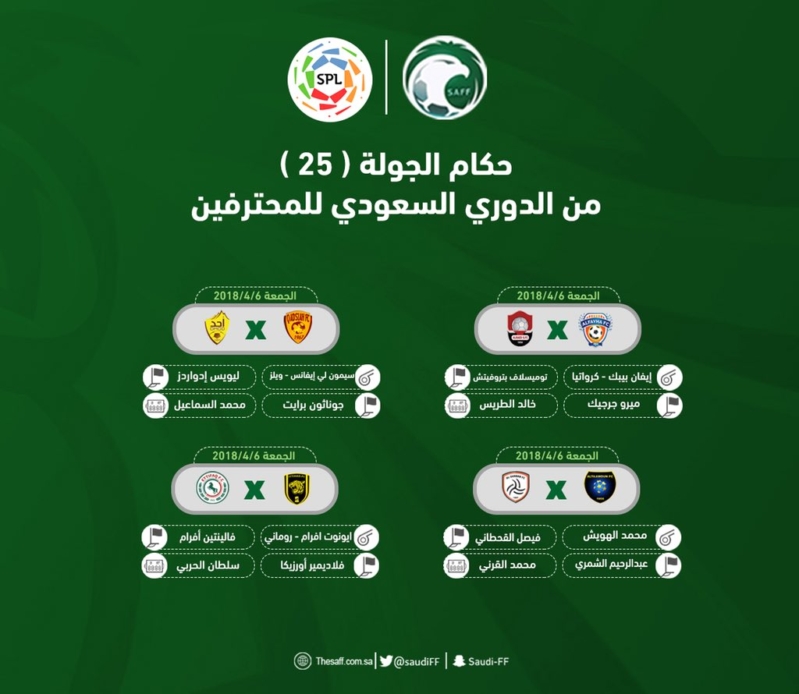السعودي مباريات للمحترفين الدوري اليوم ترتيب الدوري