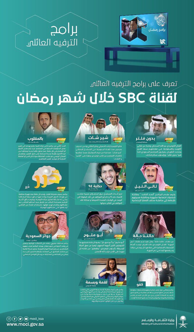 خريطة قناة sbc خلال شهر رمضان المبارك .. 16 برنامجًا و4 مسلسلات عربية حصرية