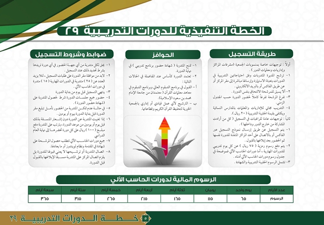 خطة مراكز التدريب النسائي 29-5