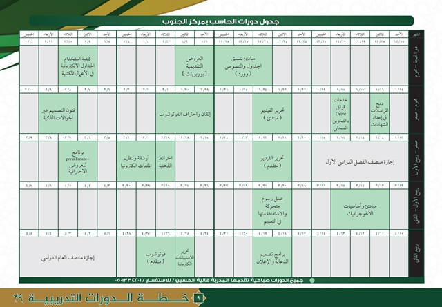 خطة مراكز التدريب النسائي 29-9