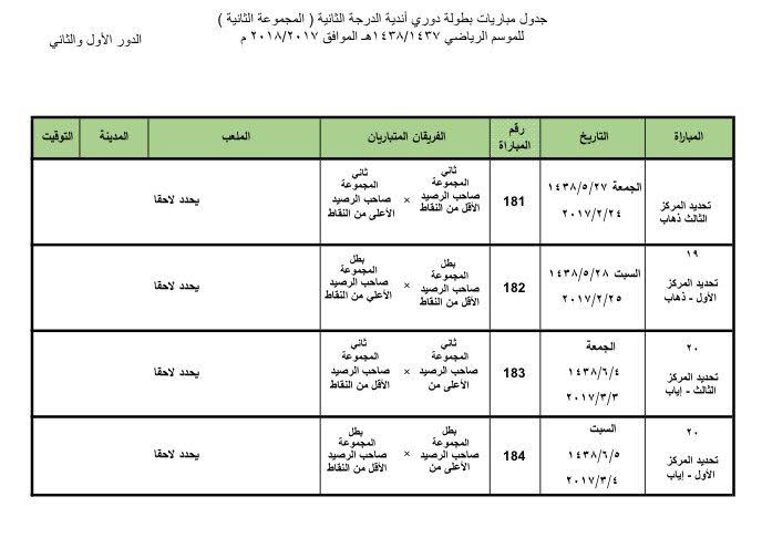 دوري الدرجة الثانية11