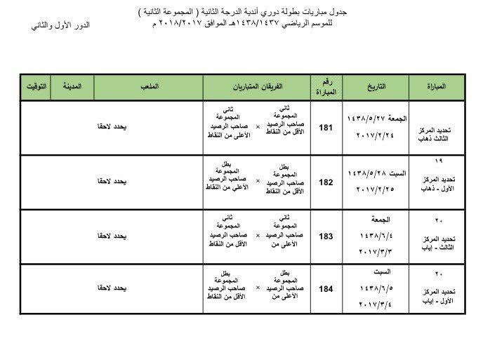 دوري الدرجة الثانية11