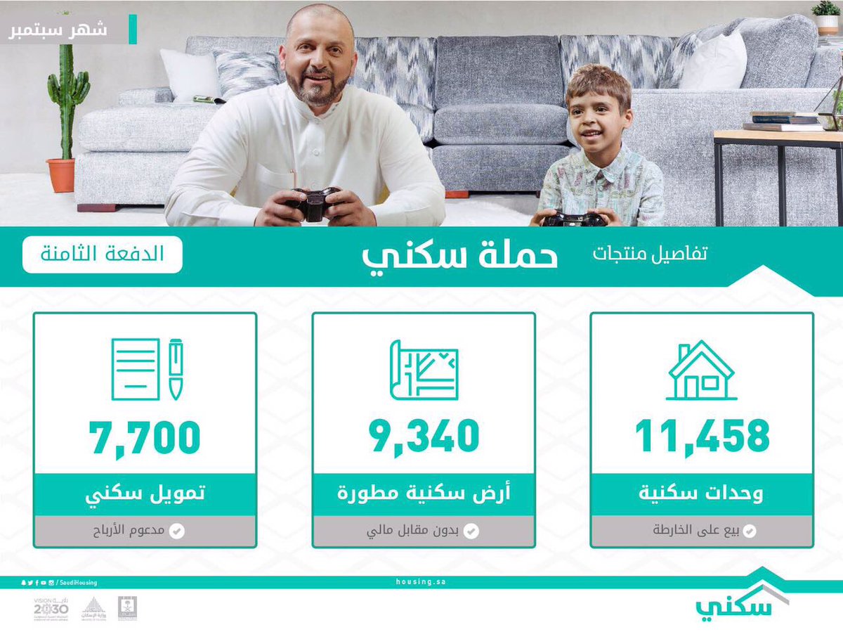 هنا.. تفاصيل وطريقة الاستعلام عن مستفيدي سكني الدفعة الثامنة