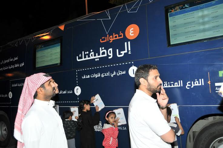 “هدف” يستخدم شاشات لعَرْض الوظائف للسعوديين والسعوديات بالباحة