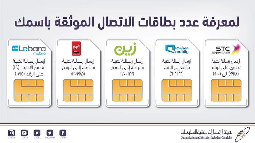 تعرف على الشرائح الموثقة باسمك بهذه الطريقة !