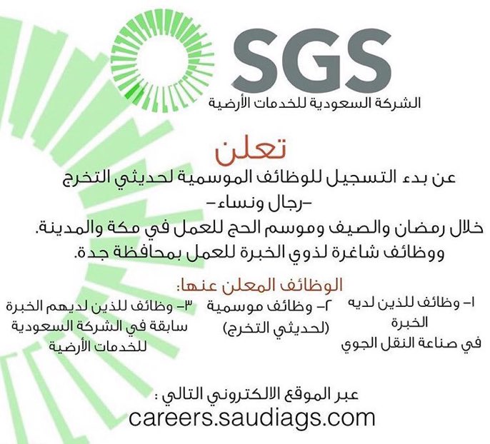 سعر سهم الخدمات الارضية