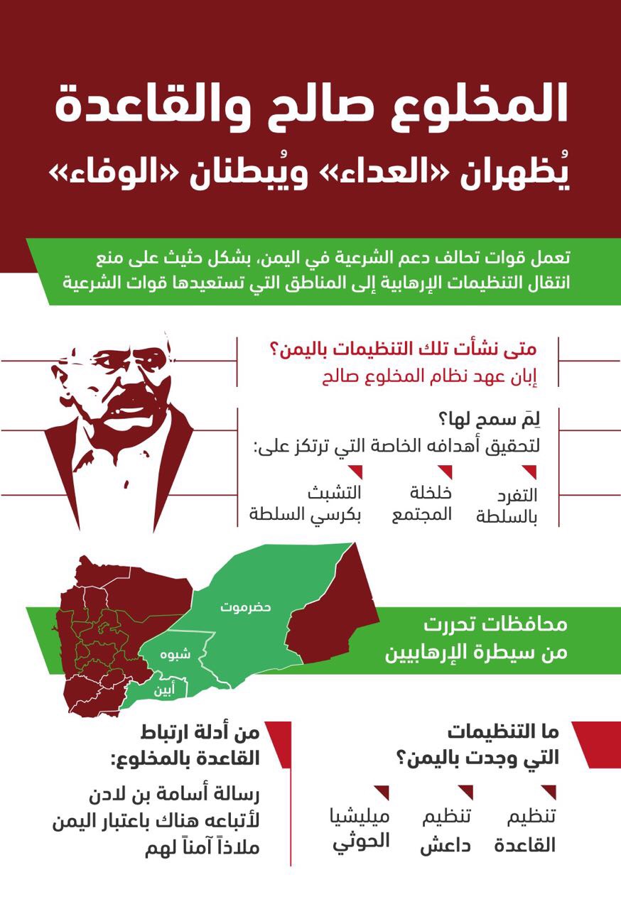 اليمن.. أسير إرهاب الحوثي وصالح و”تبادل أدوار” القاعدة وداعش