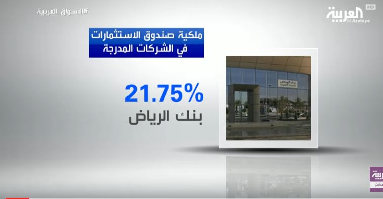 بالفيديو.. تعرّف على دور صندوق الاستثمارات العامة في ميزانية السعودية