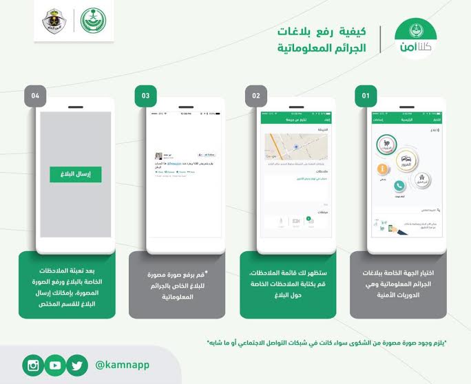 . طريقة رفع بلاغات الجرائم المعلوماتية والإرهابية (1)