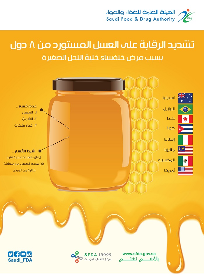 الغذاء والدواء تمنع دخول عسل من مناطق بـ 8 دول