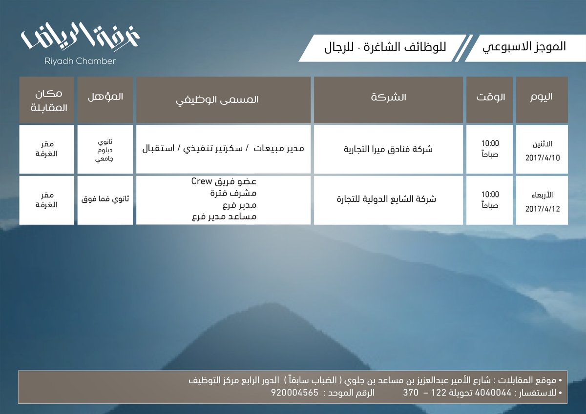 وظائف شاغرة للرجال بالقطاع الخاص في الرياض