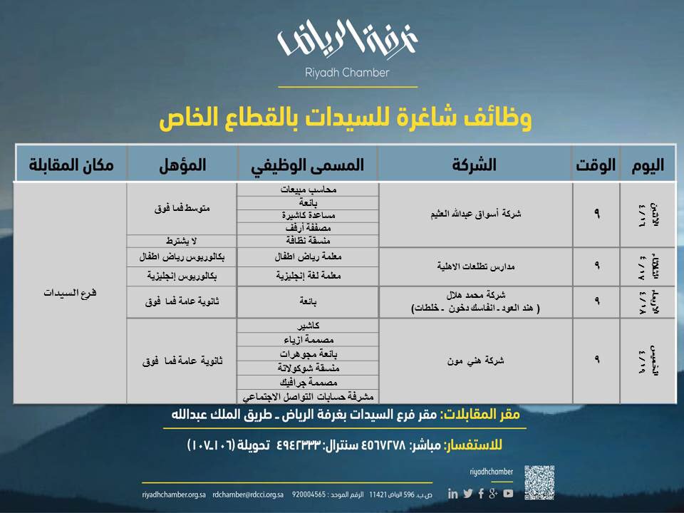 وظائف شاغرة للسيدات لدى 4 شركات بالرياض