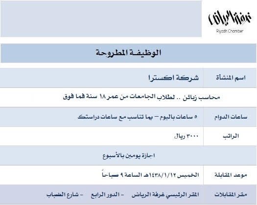 بشرط.. وظائف شاغرة لطلاب الجامعات بغرفة الرياض