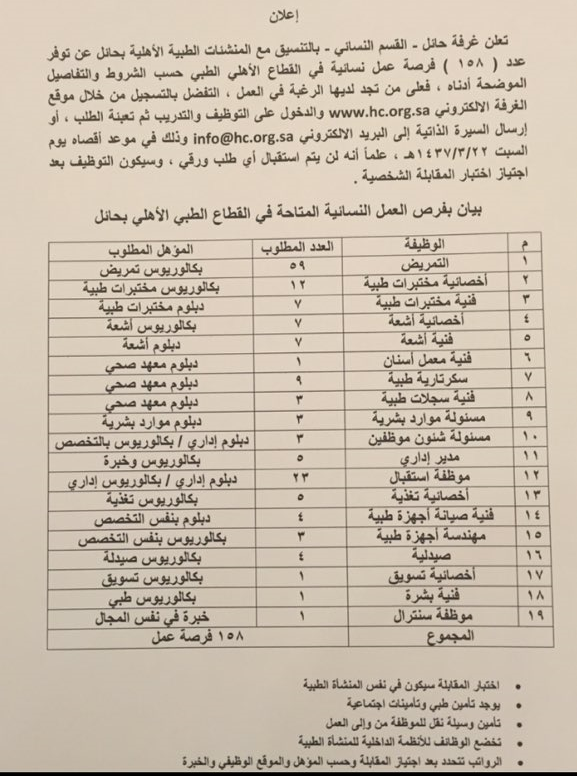 غرفة-حائل-فرصة-عمل-للنساء-بالقطاع-الطبي-الاهلي