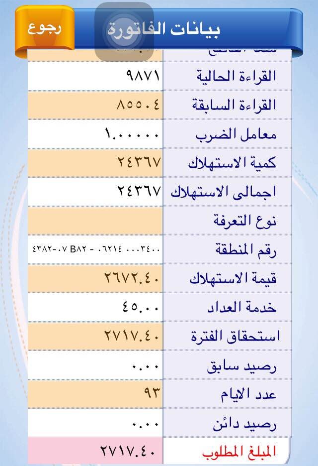 غضب واستياء من فواتير الكهرباء الباهظة في #العرضيات