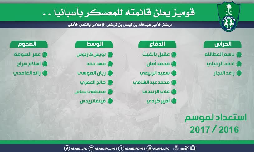 تعرف على قائمة اللاعبين المنضمين لمعسكر الأهلي في إسبانيا