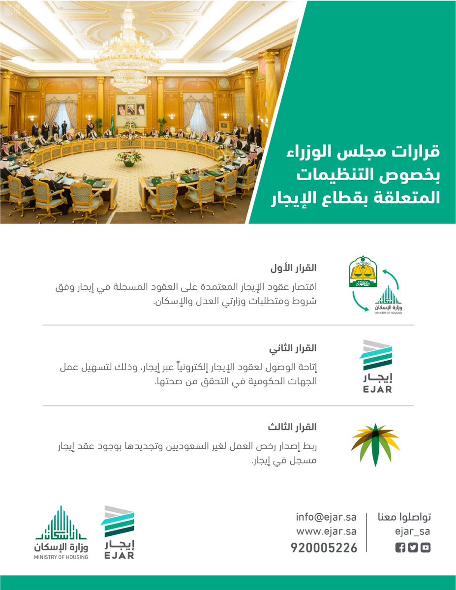 3 قرارات لدعم برنامج إيجار تعيد ضبط قطاع الإسكان