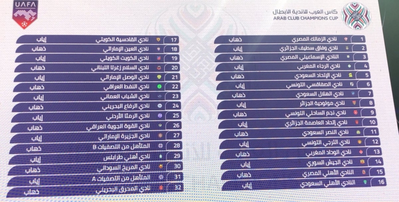 اسماء بنات علي عبدالله صالح