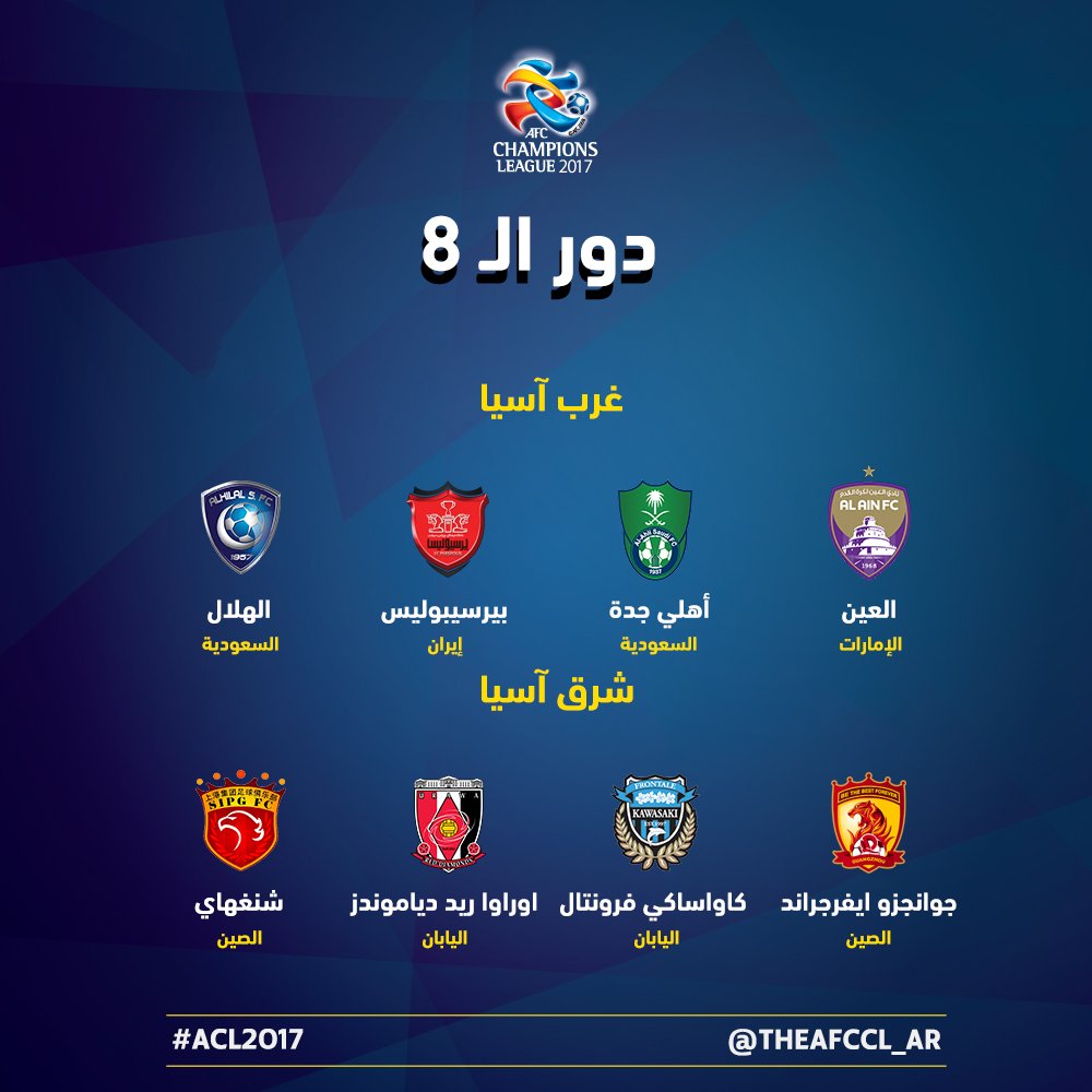المتأهلة أبطال الفرق آسيا 2021 لدوري الفرق العربية