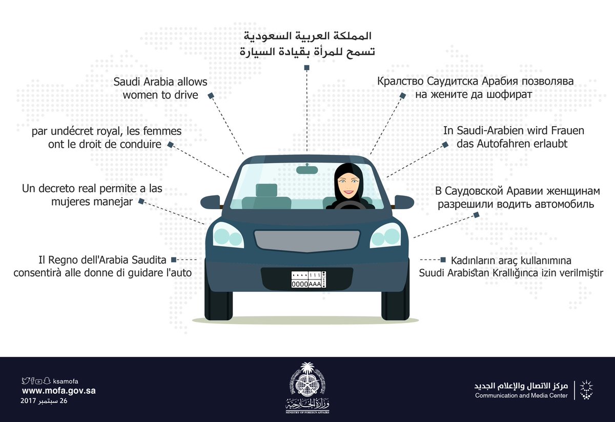 خبر قيادة المرأة للسيارة بكل لغات العالم