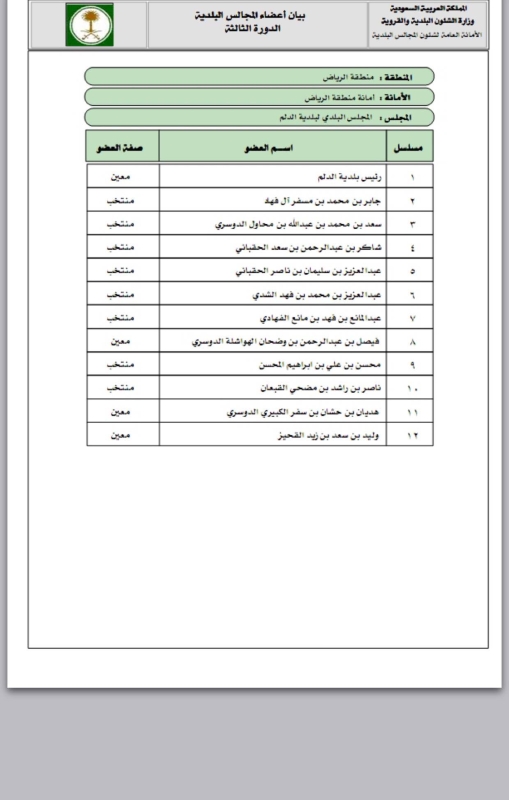 مجلس البلدي3