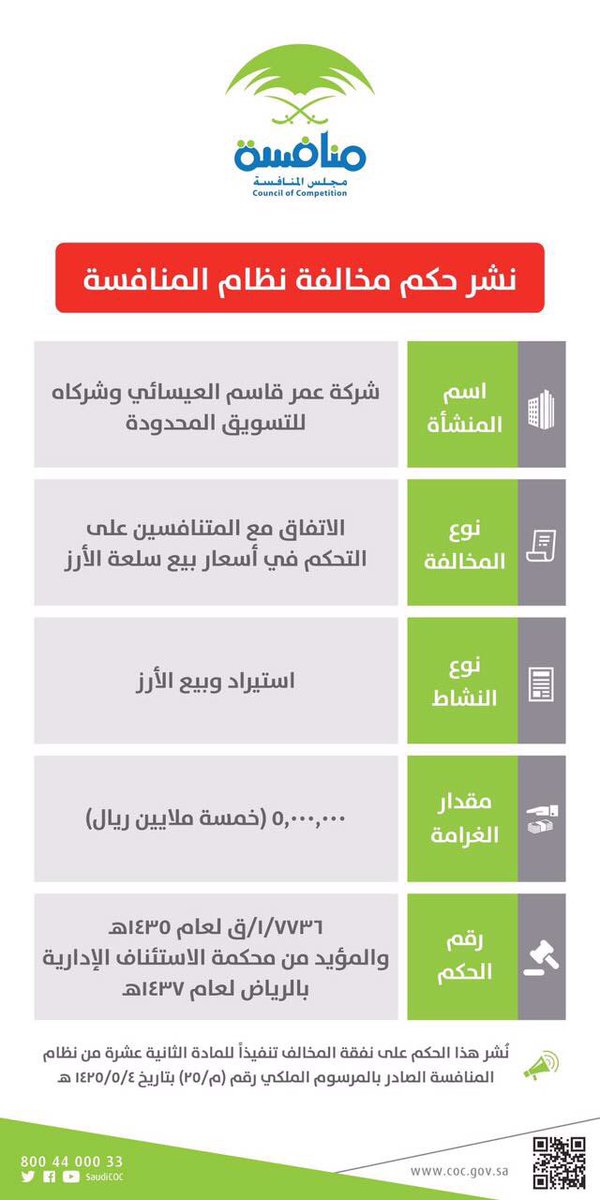 التشهير بشركة ” أرز” وتغريمها 5 ملايين ريال