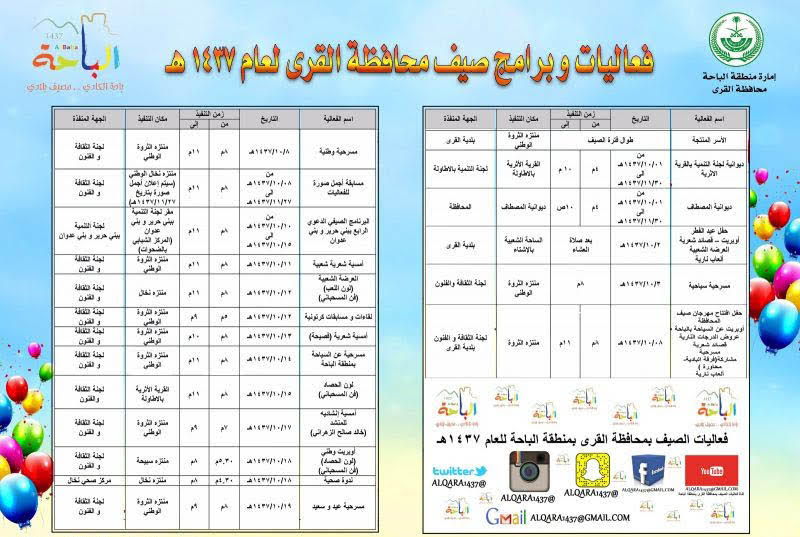 محافظة القرى بالباحة ‫(1)‬ ‫‬